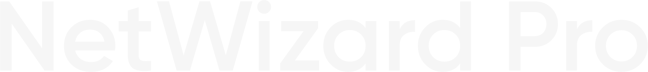 NetWizard Pro